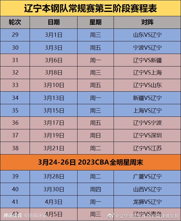 他甚至可以回到德国队参加欧洲杯。